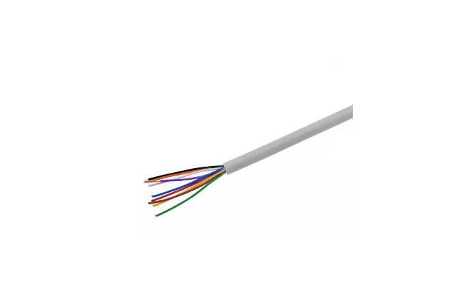 Discussão sobre o processamento de precauções de fios retardadores de chama sem halogênio e materiais de cabo